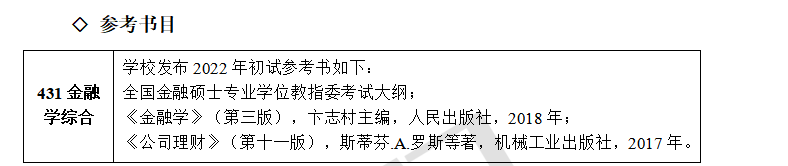 南京财经金融专硕难度_南京财经大学金融专硕录取_南京财经大学金融专硕分数线